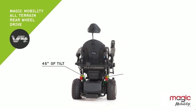 Magic Mobility™ Frontier V4 Rear Wheel Drive Power Wheelchair - 360° view смотреть онлайн