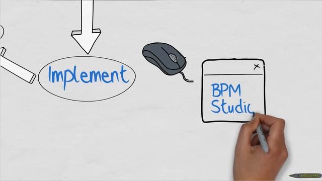 Stay calm & use BPM смотреть онлайн