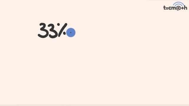 Percentage made easy - Five percentage tricks and shortcuts смотреть онлайн