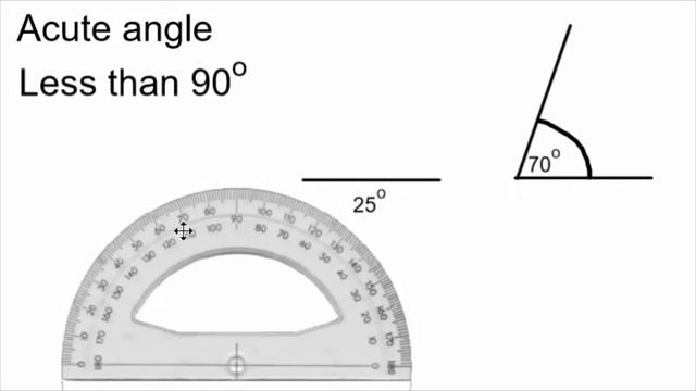 Draw an Acute Angle смотреть онлайн
