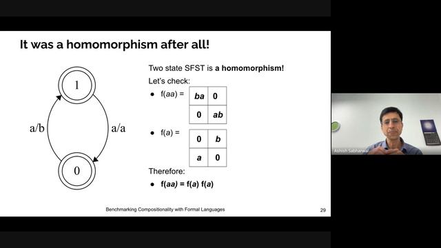 Benchmarking Compositionality with Formal Languages смотреть онлайн