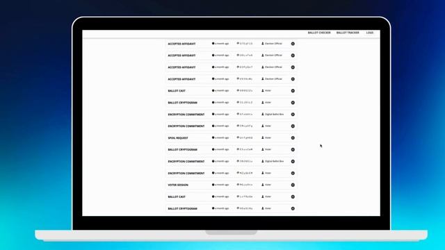 Election Activity Logs смотреть онлайн