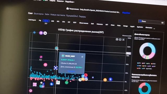 ?? Анонимный p2p обмен BITCONCE ? удивит бонусом в ~1.5% сверху! смотреть онлайн