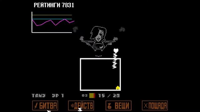 Мастер танцев Меттатон - Undertale #13 смотреть онлайн