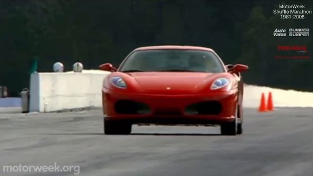 Motorweek 2006 Ferrari F430 Road Test смотреть онлайн