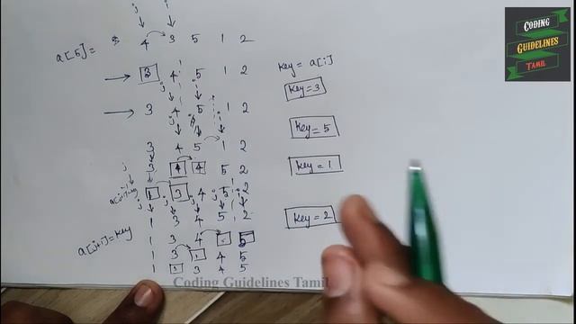 Insertion Sort Program with Algorithm in C | C Programming Language in Tamil смотреть онлайн