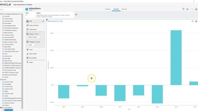 Oracle Data Visualization cumulative sum смотреть онлайн