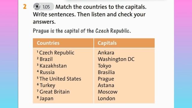Grade 5. "Cities and countries 1" English Plus смотреть онлайн