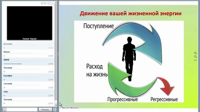 Энергетическая бухгалтерия (мастер-класс 2016, Ульяна Радная, Ева Ефремова) смотреть онлайн