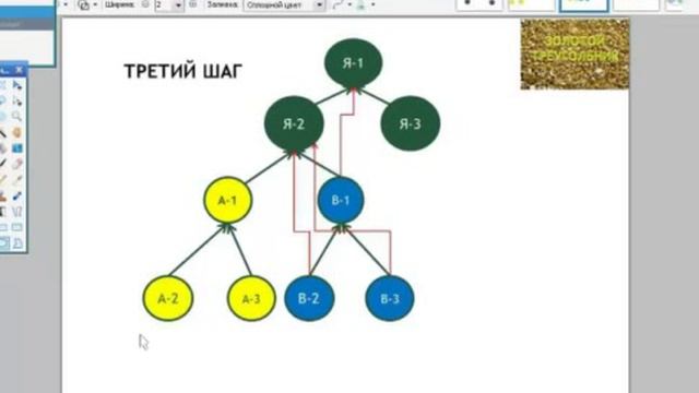 G1G4_ЗОЛОТОЙ ТРЕУГОЛЬНИК_03.11.12. смотреть онлайн