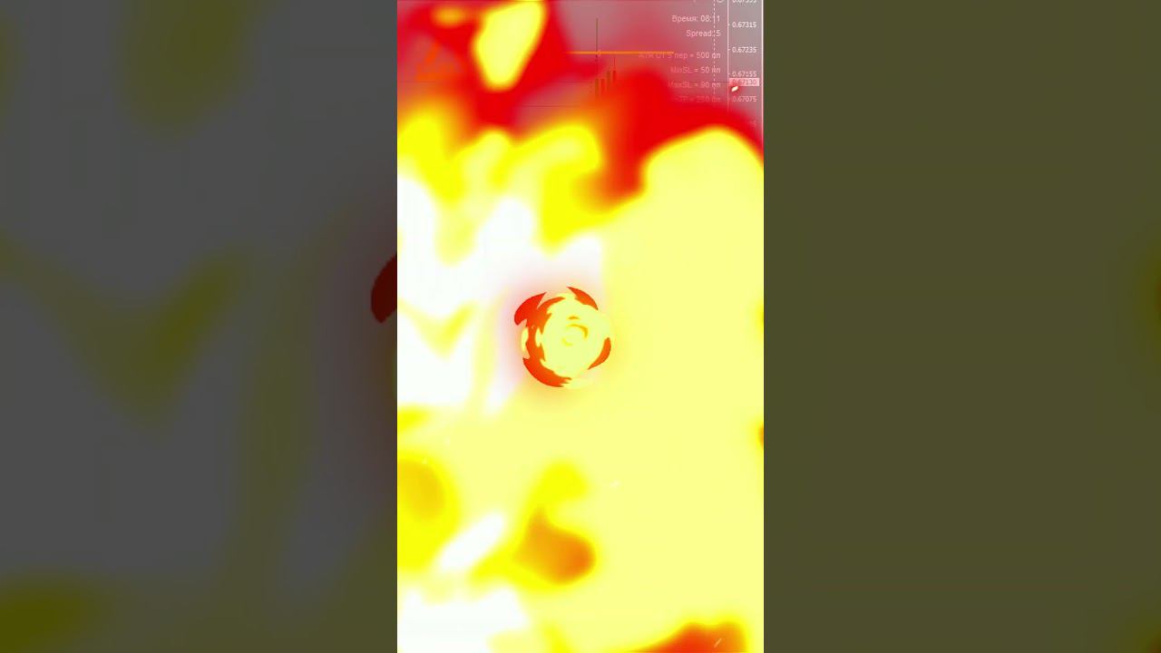 Торговля на рынке Форекс Валютные пары +3000$ Разгон депозита #форекс #разгондепозита #валютнаяпара смотреть онлайн