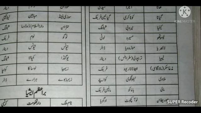 Punjab Police PHP ,SPU &ANF written Test Online Prepration Lec#4 смотреть онлайн