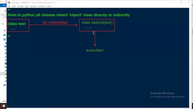 object class in Python смотреть онлайн