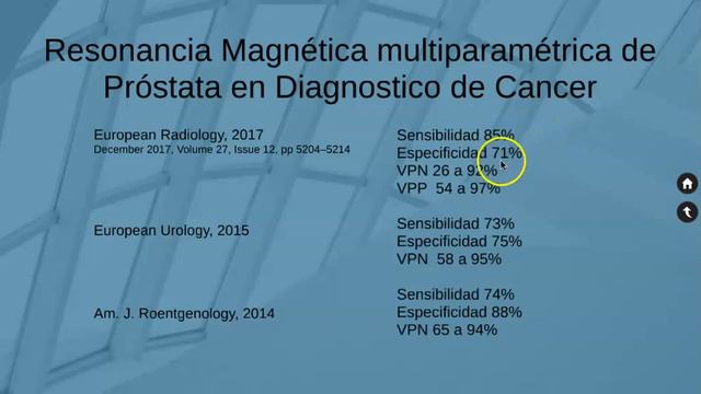 Resonancia Magnética multiparamétrica y PI-RADS en el Diagnóstico de Cancer de Próstata. смотреть онлайн