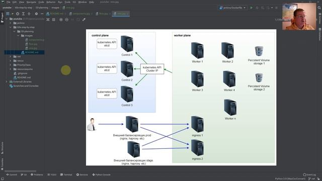 k8s mini cluster step by step [01] Планирование смотреть онлайн