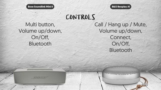 Bose Soundlink Mini II vs B&O Beoplay A1 comparison смотреть онлайн