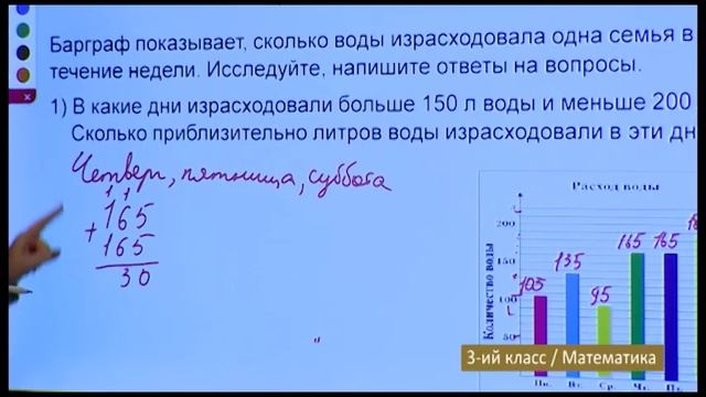 “Dərs vaxtı”: 3-cü sinif dərsləri ( rus bölməsi) (15.03.2021) смотреть онлайн