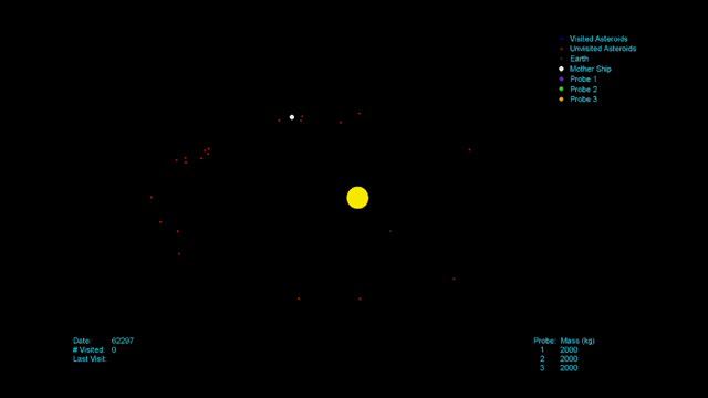 Michigan Tech in Global Trajectory Optimization Competition смотреть онлайн