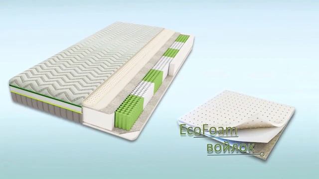 Матрас Superfly смотреть онлайн