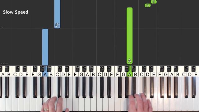 The House Of The Rising Sun - SLOW EASY Piano Tutorial - Sheet Music (Synthesia) смотреть онлайн