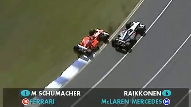 F1 2003 - Australian Grand Prix Highlights смотреть онлайн