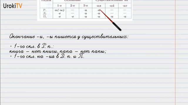 Упражнение №290 — Гдз по русскому языку 6 класс (Ладыженская) 2019 часть 1 смотреть онлайн