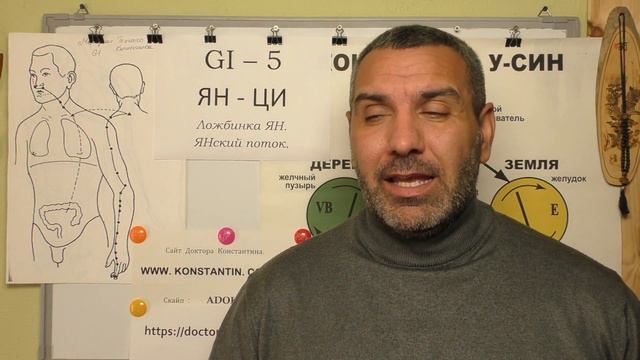 Активизируем Ушную раковину. Точками акупунктуры. смотреть онлайн