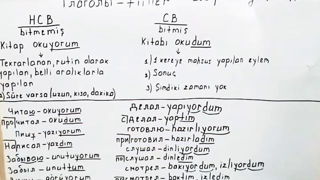 Ders 24/НСВ ve СВ fiiler смотреть онлайн