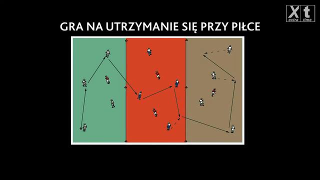 Extra Time: Bartłomiej Zalewski - doskonalenie utrzymywania się przy piłce смотреть онлайн