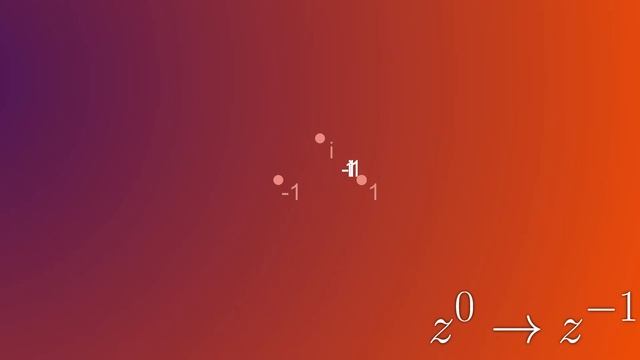 Complex Animations Revisited смотреть онлайн