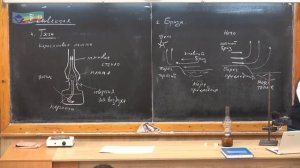 Урок 107 (осн). Виды теплопередачи (часть 2)