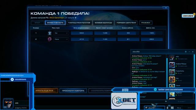 Cascade1xBet vs TES смотреть онлайн