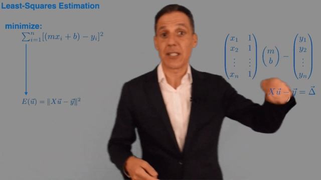 Data fitting: least-squares: y=ax+b (matrix picture, part 2/2) смотреть онлайн