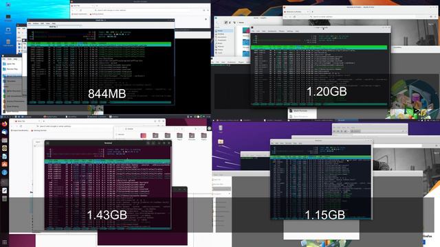 Ubuntu VS Kubuntu VS Xubuntu VS Lubuntu (22.04 LTS) (RAM Consumption) смотреть онлайн