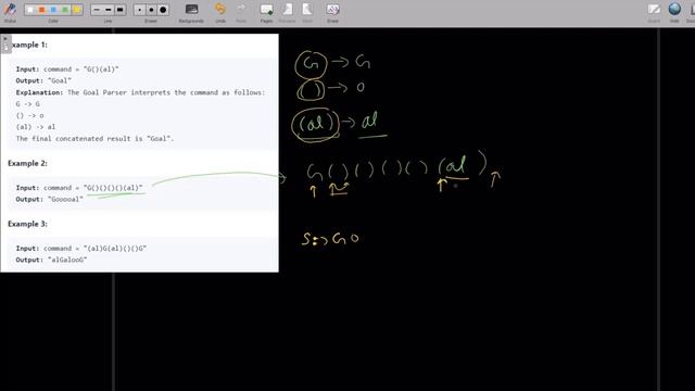 1678. Goal Parser Interpretation || Java || Easy explanation || Hindi смотреть онлайн
