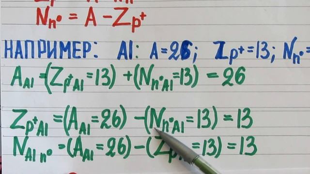 № 2. Неорганическая химия. Тема 2. Строение атома. Часть 1. Ядро атома смотреть онлайн