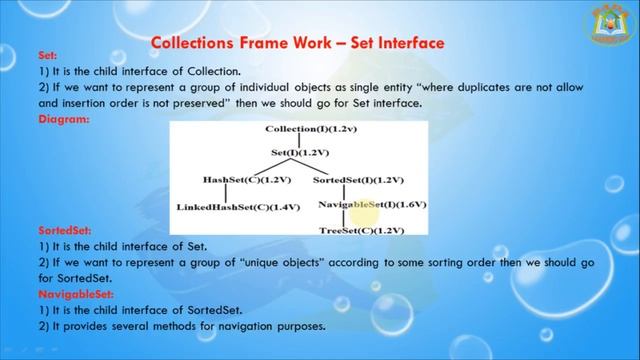 Lesson - 2 : Collections Framework - Collections Frame Overview смотреть онлайн