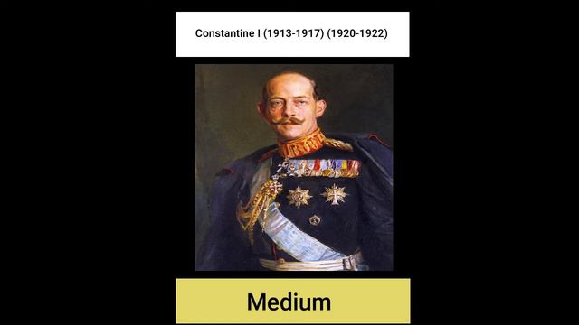 Ranking All Kings of Greece (Otto I - Constantine II) смотреть онлайн