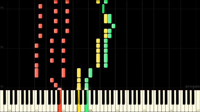Hatsune Miku - ODDS&ENDS - PIANO MIDI смотреть онлайн