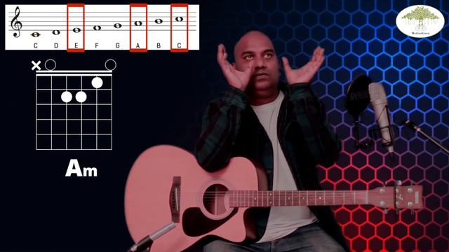 How To Create Chord From Scale | Guitar Tutorial | WeGotGuru | Learn Music Online смотреть онлайн
