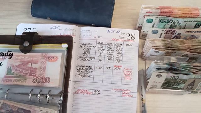 Денежные конверты. Распределение 110420. Итоги месяца. Планы на апрель #денежныеконверты смотреть онлайн