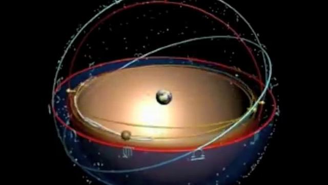 Ptolemaic Planetary model смотреть онлайн