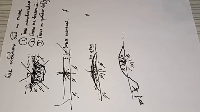 как вырастить сад на глине смотреть онлайн