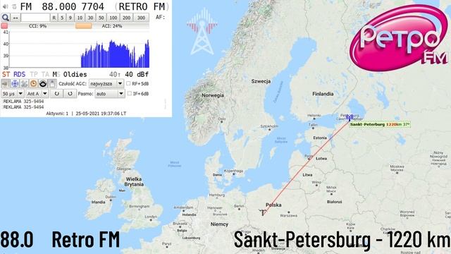 Mega Sporadic E opening highlights EST, FIN, RUS, S [PART 3] смотреть онлайн