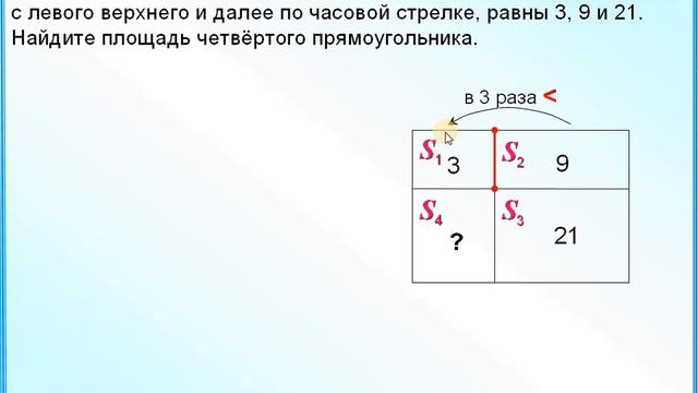 ЕГЭ БАЗА Площадь прямоугольника смотреть онлайн