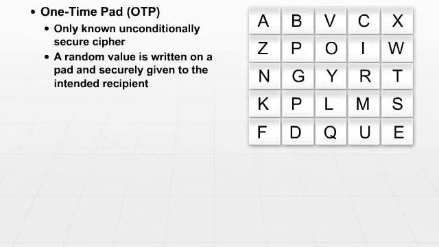 07 Substitution Cipher Part2 смотреть онлайн