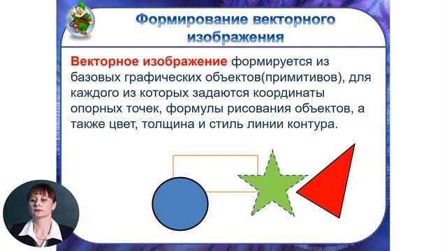 10й класс; Информатика; "Векторные изображения. Создание и редактирование" смотреть онлайн