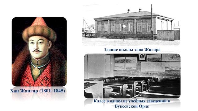 IV четверть, История Казахстана 11 класс 4 2 4 урок смотреть онлайн