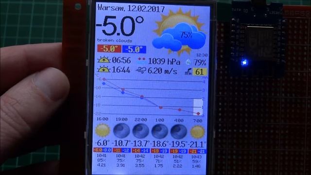 ESP8266+3.5" TFT Internet Weather Station - Final version смотреть онлайн