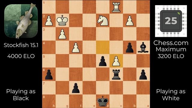 Stockfish 15.1 Vs Chess.com [Maximum (3200) Level 25]